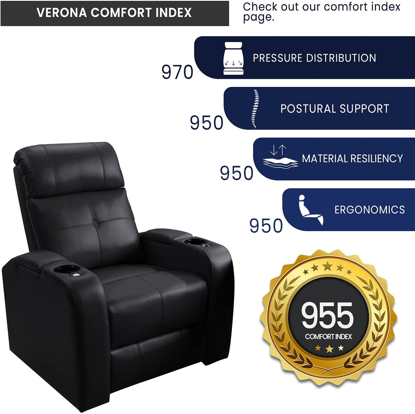 Valencia Verona Home Theater Seating | Premium Top Grain Italian 9000 Leather, Power Recliner, LED Lighting (Row of 2, Black)